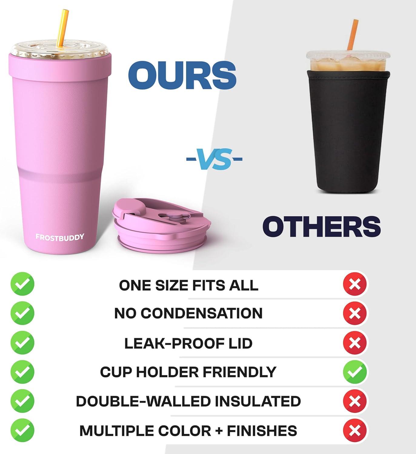 imageFrost Buddy Togo Buddy  30 oz Stainless Steel Vacuum Insulated Tumbler  To Go Coffee Cup  Reusable Iced Coffee Cups Travel Mug Thermal Cup for Hot ampamp Cold Drinks Dunkin Cup AuroraDark Night