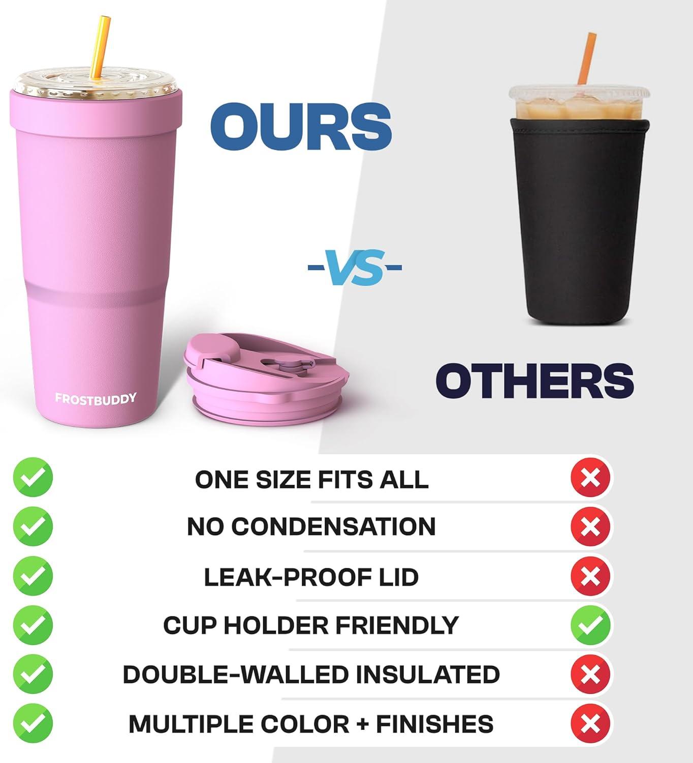 imageFrost Buddy Togo Buddy  30 oz Stainless Steel Vacuum Insulated Tumbler  To Go Coffee Cup  Reusable Iced Coffee Cups Travel Mug Thermal Cup for Hot ampamp Cold Drinks Dunkin Cup AuroraIce Cream