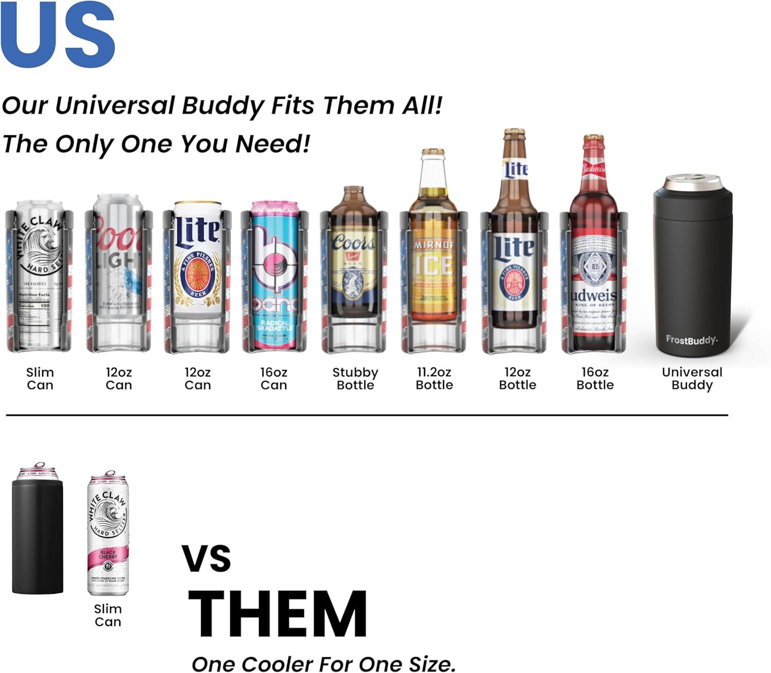 imageFrost Buddy Universal Buddy Can Cooler  Fits All  For Regular 12 ampamp 16 oz or SlimSize Bottles  Insulated DoubleWalled Stainless Steel MericaNavy